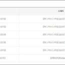 이마트24 들성로점 네이버블로그