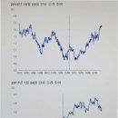 명성전자 - 나주시 금영로 887-8 | 명성전자
