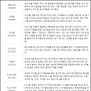 (주)에이치에스애드 이미지