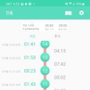 앙즈로여성병원 이미지