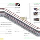 공동주택 시설관리-에스컬레이터 구조도 이미지