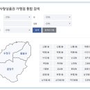 사랑상품권