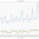 케이엘에너지 이미지