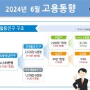 6 이미지