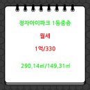 정자파크공인중개사사무소 이미지