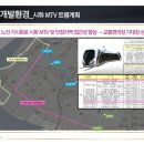 (주)시웨이브 이미지