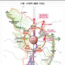 인프라시티