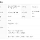 대신공원한신휴플러스 이미지