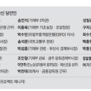 주식회사 백산환경
