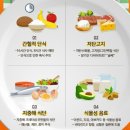 다이어트 식단으로 건강과 아름다움을 동시에