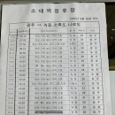 과역-1호 네이버블로그
