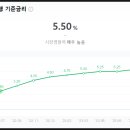 더리얼티 이미지