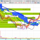 (주)옵티팜 동물약품 이미지