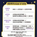 관광버스협동조합투어 이미지