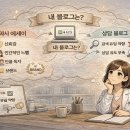 셀메드단골약국 | 계약사 블로그는 ‘건강블로그+약사에세이’ㅣ장단점이 동시에 보이기 시작 ⑪