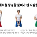 개화산역 2번출구 네이버블로그
