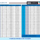 금강엘리베이터(주) 이미지