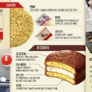 히든부동산공인중개사사무소 네이버블로그