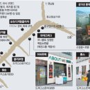 대로유통 Daum카페