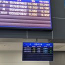 연화도 | 연화도 트래킹 코스 소요시간 후기 (욕지도까지 잘못 갔다오기 주의)