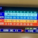 공이도시 | 나주혁신도시볼링장 나주가볼만한곳 레인가드가 있는 볼링장ㅣ나주 비트볼링