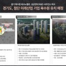 리체개발산업