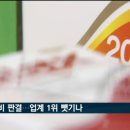 (주)종근당바이오 오송공장