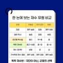 재동독학관리형독서실