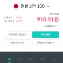 빽보이피자 이미지