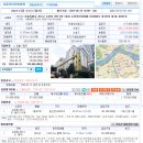 (64%) 강남구 논현동 205-2외 1필지 논현동한화꿈에그린아파트 제101동 제3층 이미지