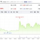 주식회사 제이앤엘 이미지