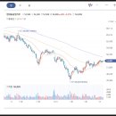 복현로 37 이미지