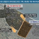 충남햇빛발전소주민협동조합