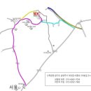 (주)에스디씨 이미지