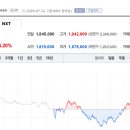(주)재원팜 토큰포스트