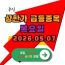 (주)해성푸드시스템 엘컴텍점 | 급등.상한가(2026.05.07.목요일)이슈, 시황포함