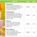 만성문화공원 | “1박2일로 충분해요”… 괴산자연드림파크 숙박·체험 총정리