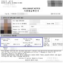 정석행정사사무소 이미지