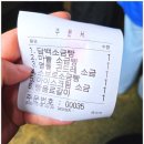 영월 | 강원도 영월소금빵 후기｜강원도 영월 여행 중 웨이팅 있는 빵집