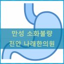 북촌손만두천안