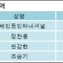 (주)쎄인트인터내셔널 이미지