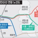 광명우체국 네이버블로그