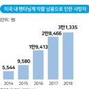 헤로인 이미지
