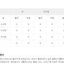 [오피셜] 가시마 앤틀러스 GK 박의정, 화성으로 이적 (번역기주의) 이미지