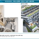 자이산업개발 네이버블로그