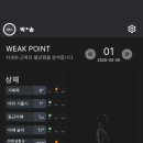시나브로재활운동전문스튜디오
