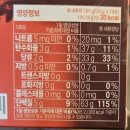 더노블헬스케어