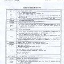 창5동 주민센터 이미지