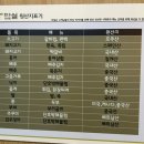 마실둔산점 이미지