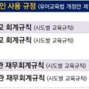 동일유치원 이미지
